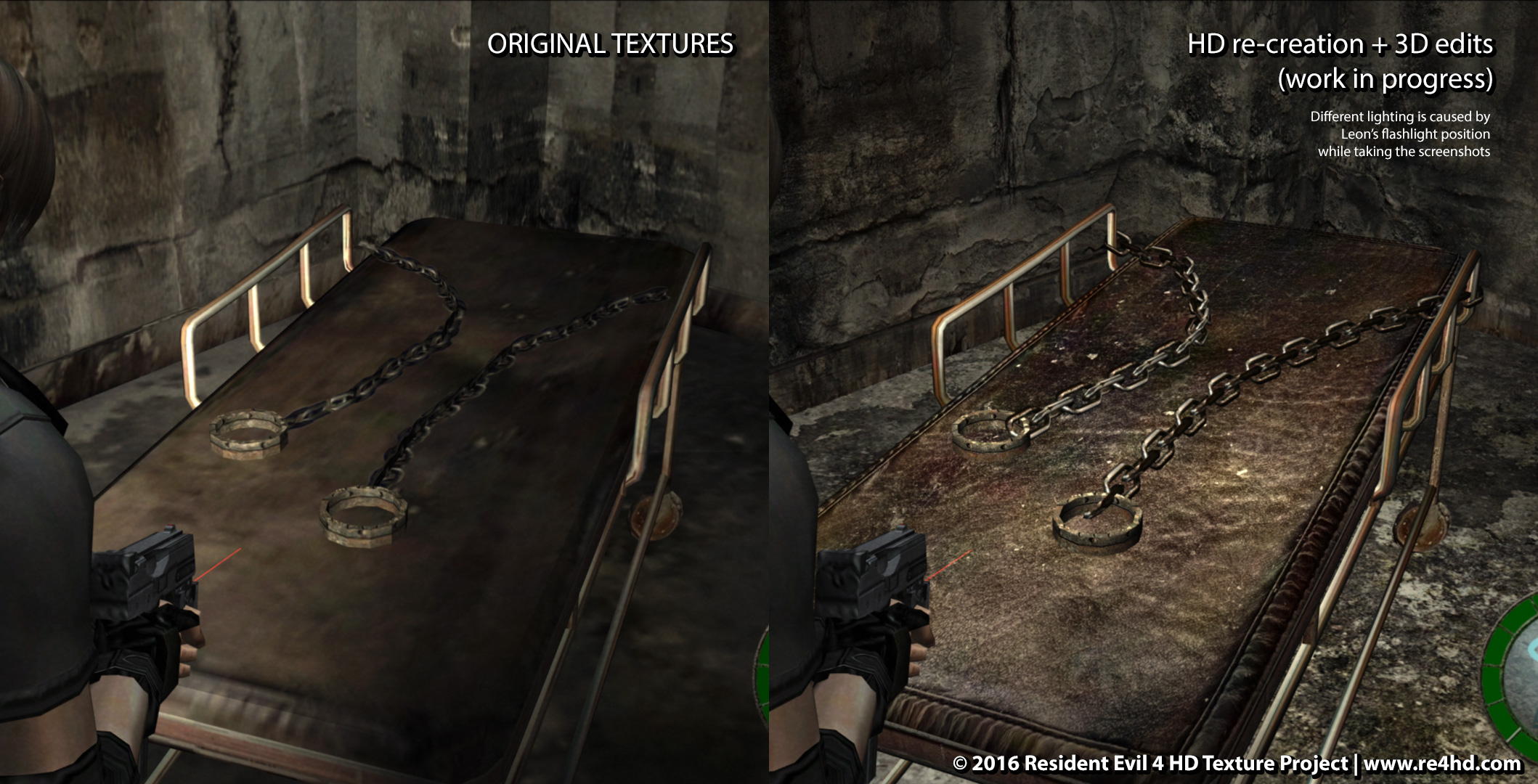 Download Patch Texture Resident Evil 4 Pc